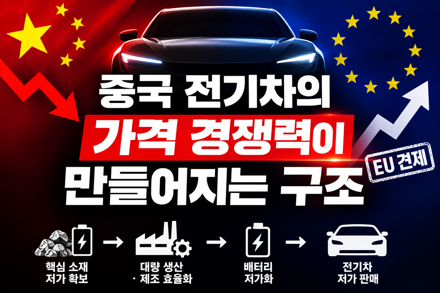 가격경쟁력썸네일