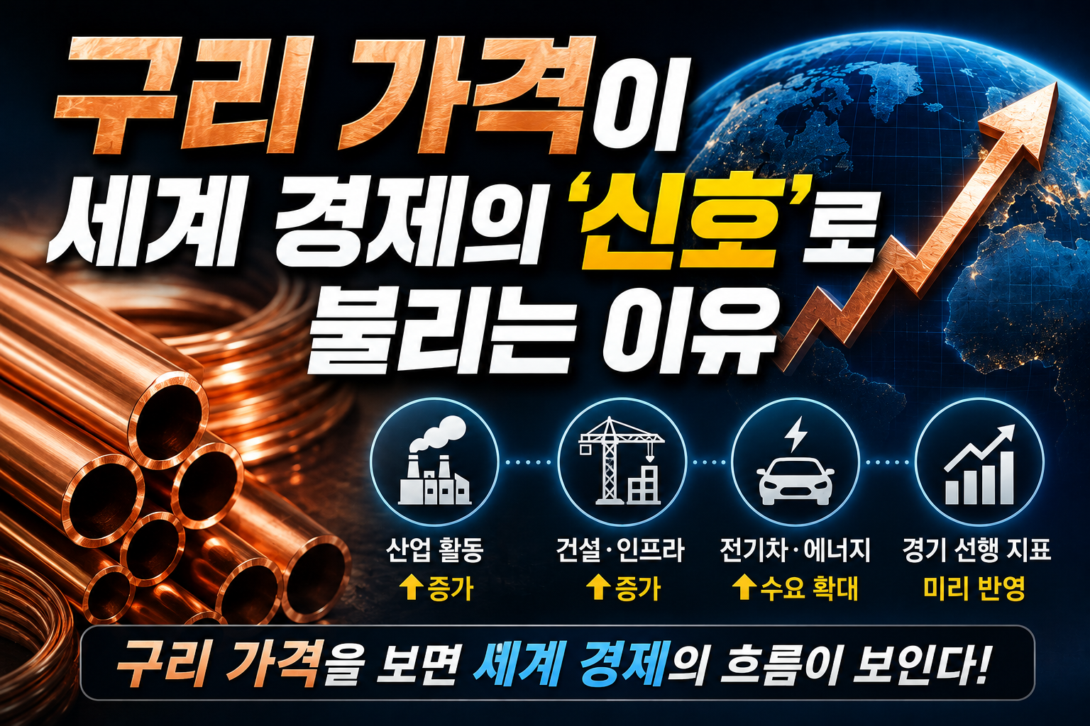 구리가격썸네일