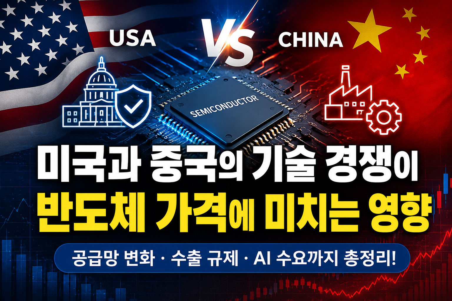 미국과중국썸네일