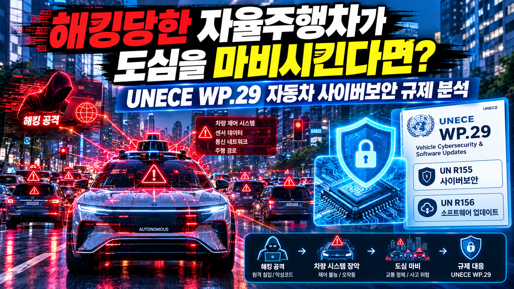 해킹 썸네일