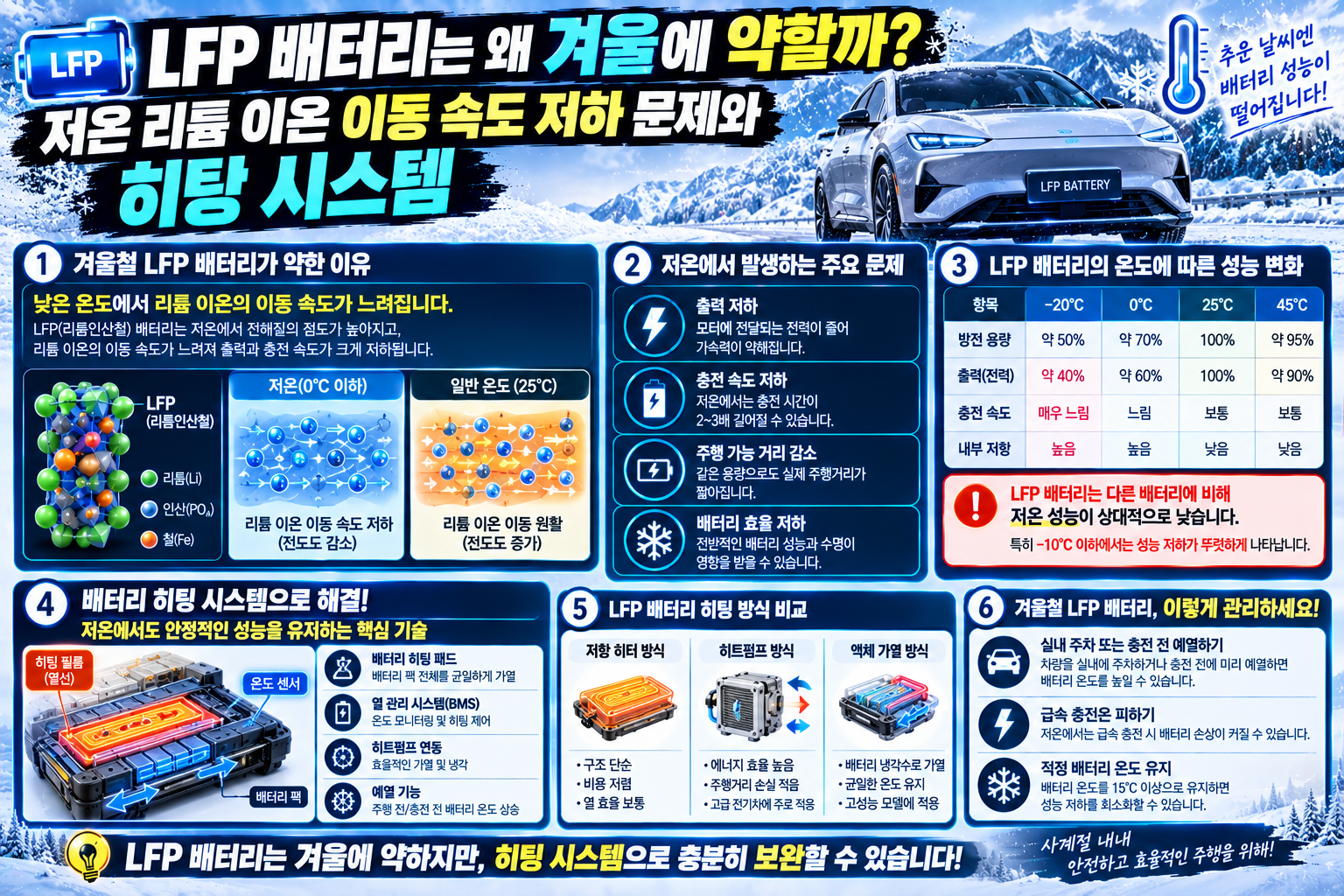 히탕시스템 썸네일